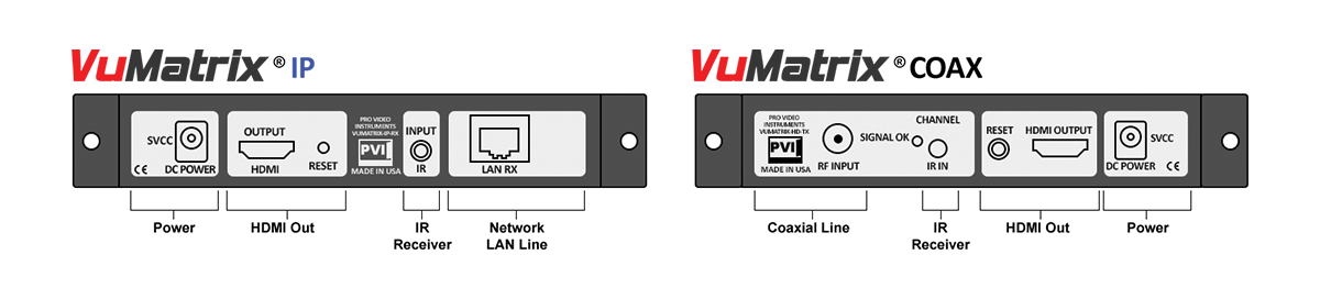 Back of VuMatrix IP and COAX line drawing